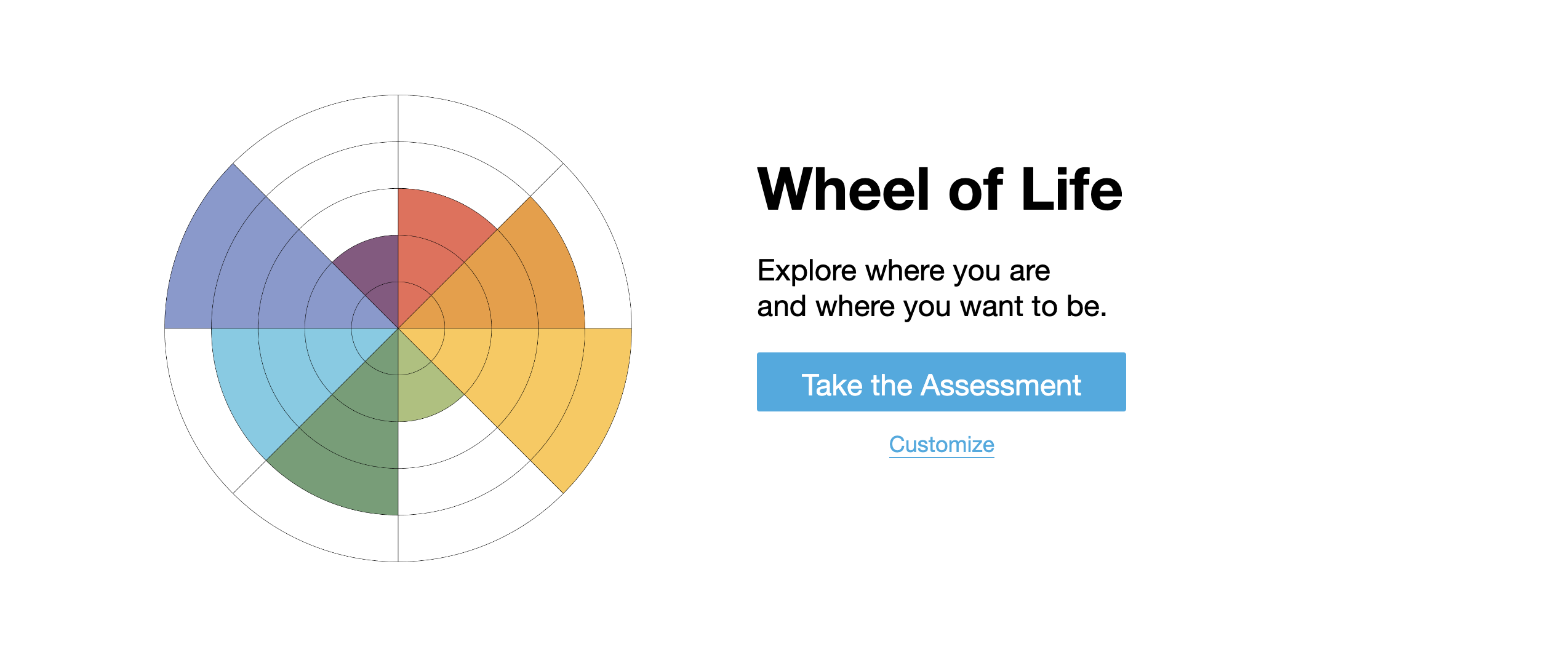 Wheel of Life